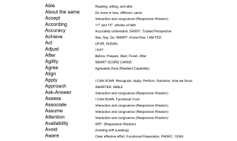 Understanding Functional Preparationggggggggggggg